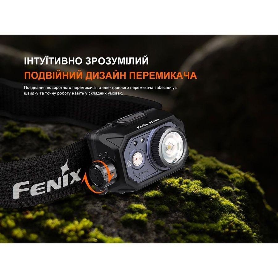 Ліхтар налобний Fenix HL45R LED з безконтактним датчиком фото