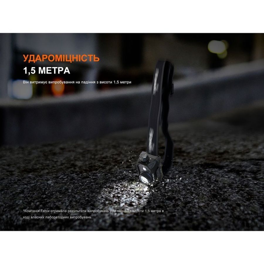 Ліхтар налобний Fenix HL45R LED з безконтактним датчиком фото