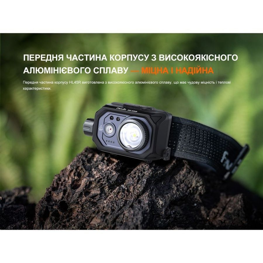 Ліхтар налобний Fenix HL45R LED з безконтактним датчиком фото