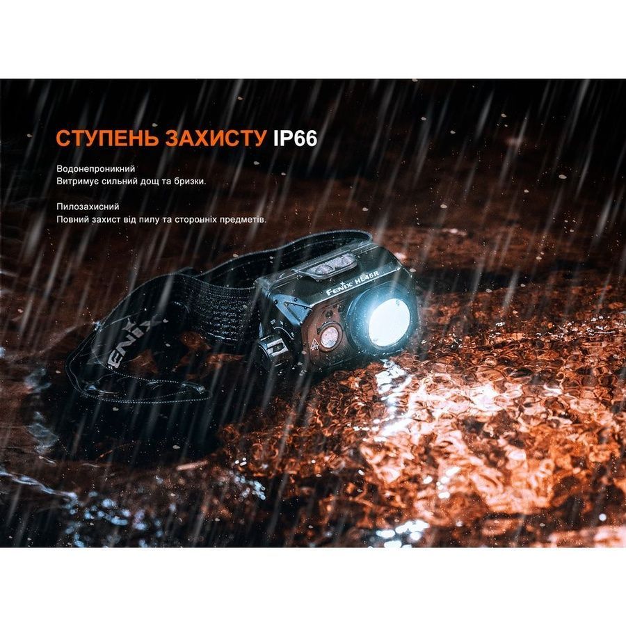 Ліхтар налобний Fenix HL45R LED з безконтактним датчиком фото
