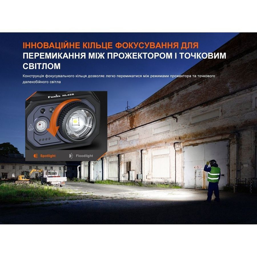 Ліхтар налобний Fenix HL45R LED з безконтактним датчиком фото