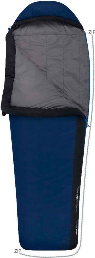 Спальный мешок Therm-A-Rest Hyperion -6C UL Bag Regular фото