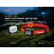 Фонарь налобный Fenix HL18R-T V2.0 черный фото 9