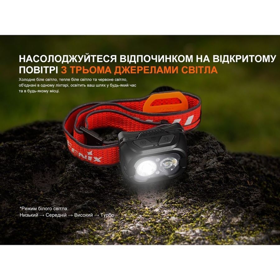 Фонарь налобный Fenix HL18R-T V2.0 черный фото