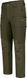 Брюки Blaser Active Outfits Striker SL 58 Coyote фото 3
