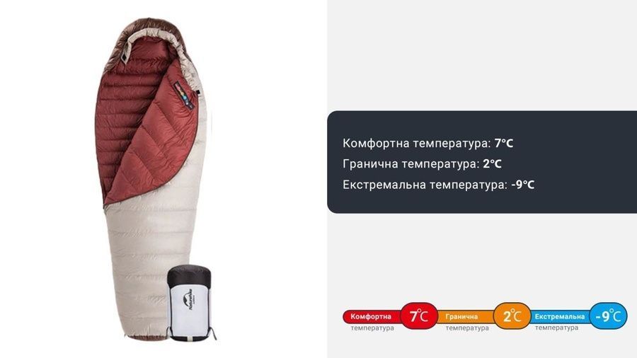 Спальник з натуральним пухом Naturehike Snowbird NH20YD001, p-р L, коричневий 380 г фото