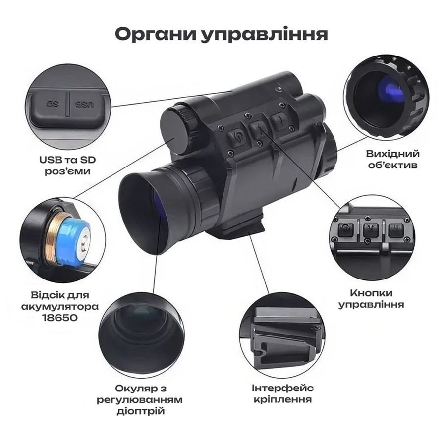 Прибор ночного видения NVG30 Night Vision с креплением на шлеме фото