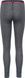 Кальсоны Thermowave Merino Warm Active Woman S Gray фото 2