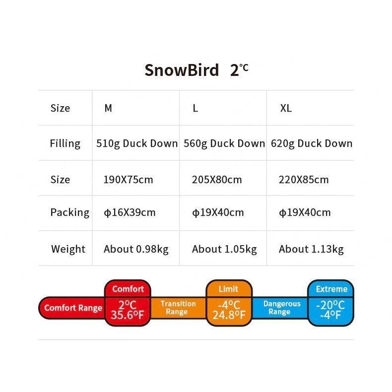 Спальник з натуральним пухом Naturehike Snowbird NH20YD001,p-р L, коричневий 560 г фото