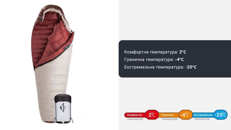 Спальник з натуральним пухом Naturehike Snowbird NH20YD001,p-р L, коричневий 560 г фото
