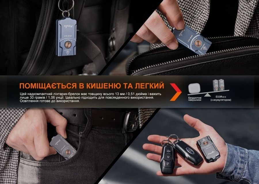 Ліхтар наключний Fenix E03R V2.0, сірий фото