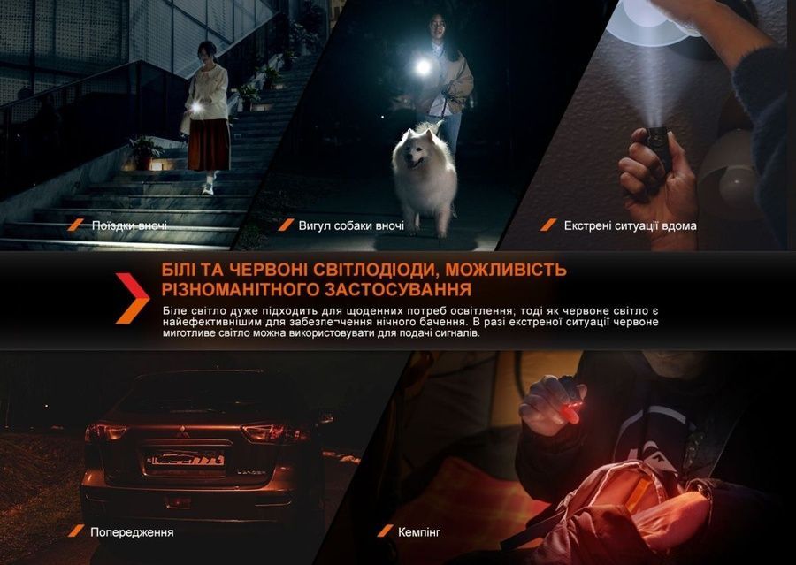 Ліхтар наключний Fenix E03R V2.0, сірий фото