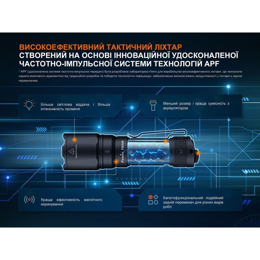 Тактичний ліхтар ручний Fenix TK05R фото