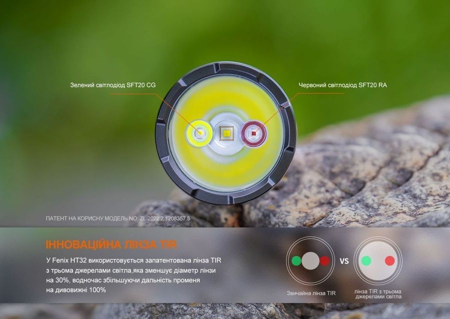 Ліхтар ручний Fenix HT32 фото