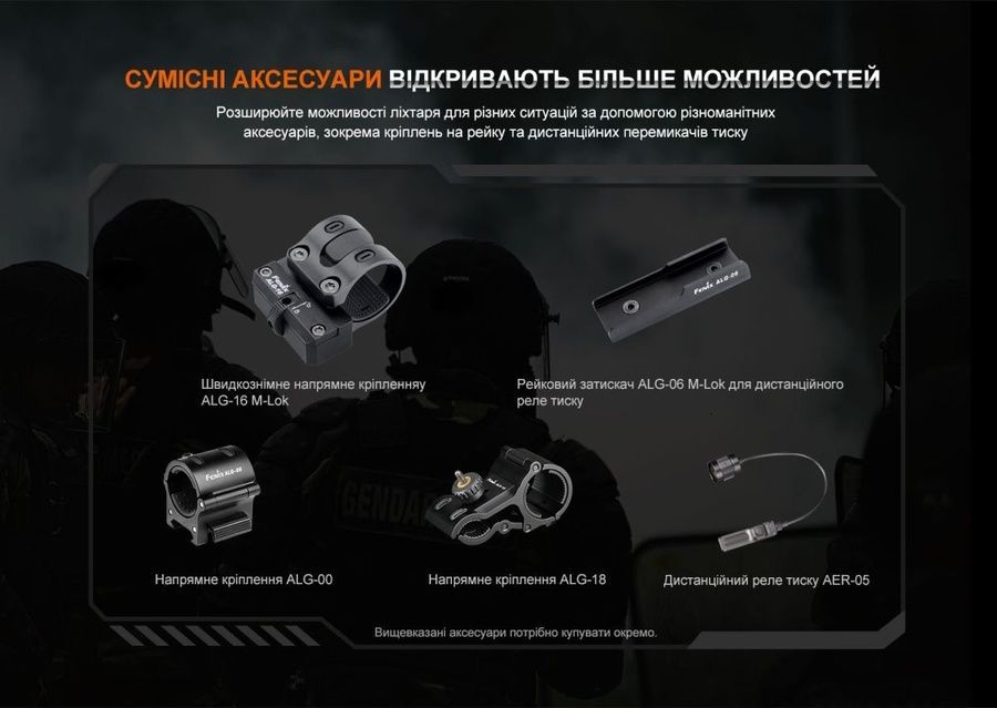 Ліхтар ручний Fenix HT32 фото