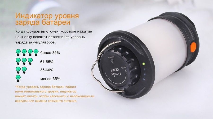 Ліхтар кемпінговий Fenix CL30R чорний фото