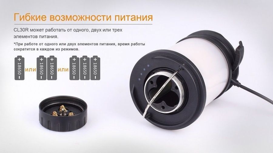 Ліхтар кемпінговий Fenix CL30R чорний фото