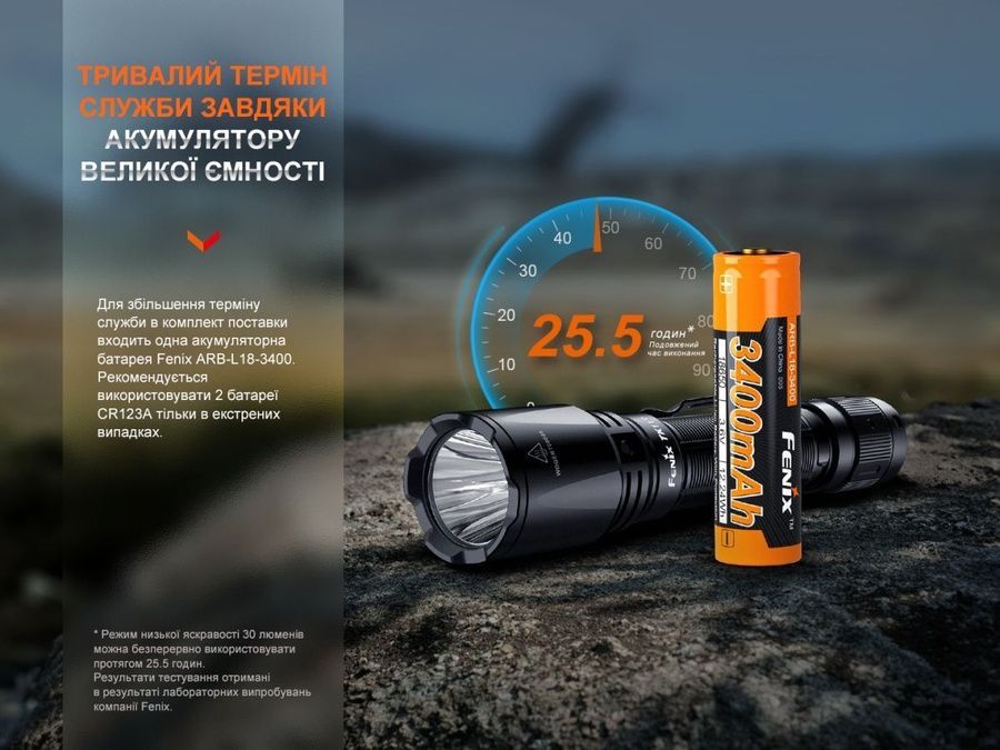 Ліхтар ручний Fenix TK11R фото