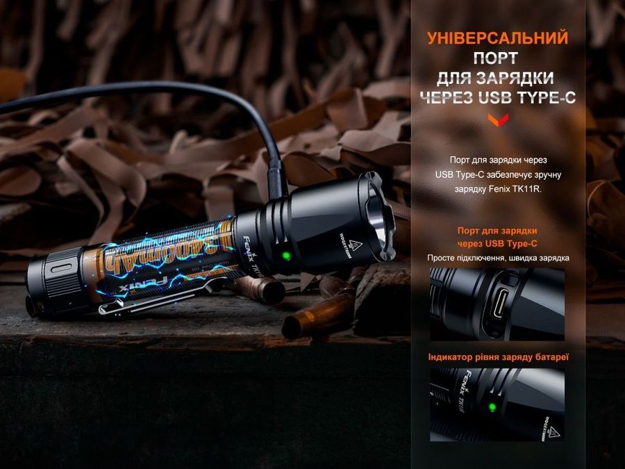 Ліхтар ручний Fenix TK11R фото