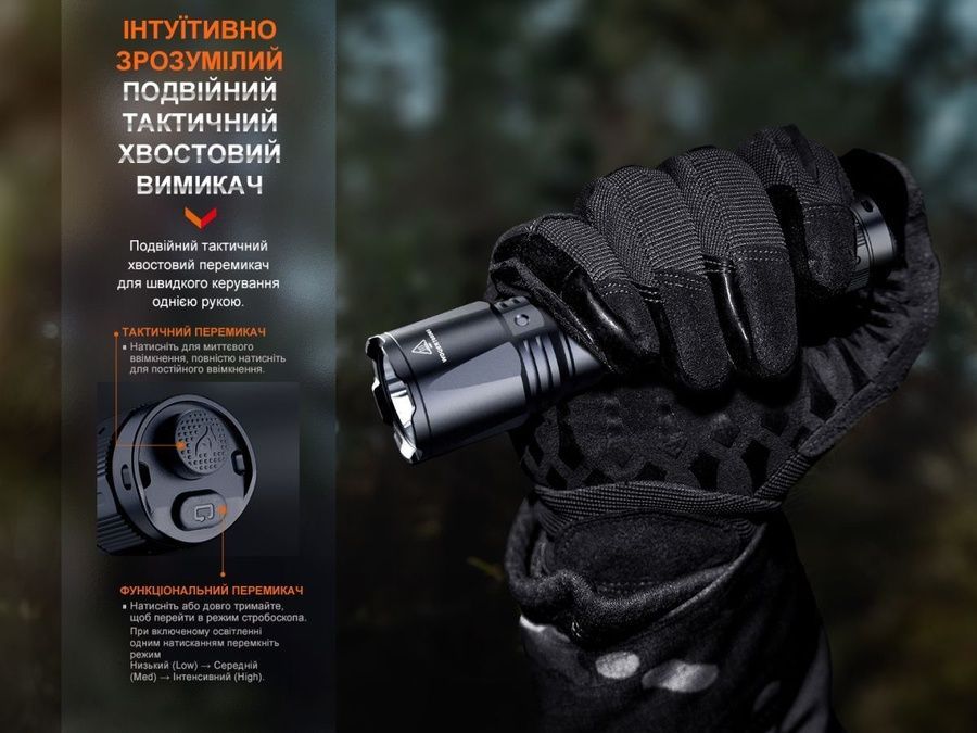 Ліхтар ручний Fenix TK11R фото