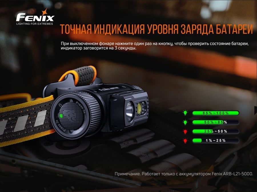 Ліхтар налобний Fenix HM70R фото