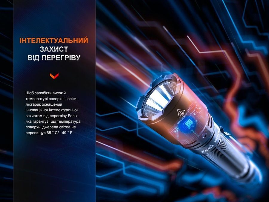 Ліхтар ручний Fenix TK11R фото