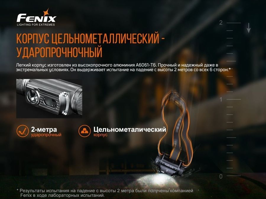 Ліхтар налобний Fenix HM70R фото