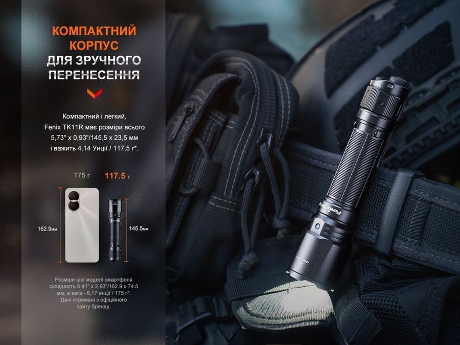 Ліхтар ручний Fenix TK11R фото