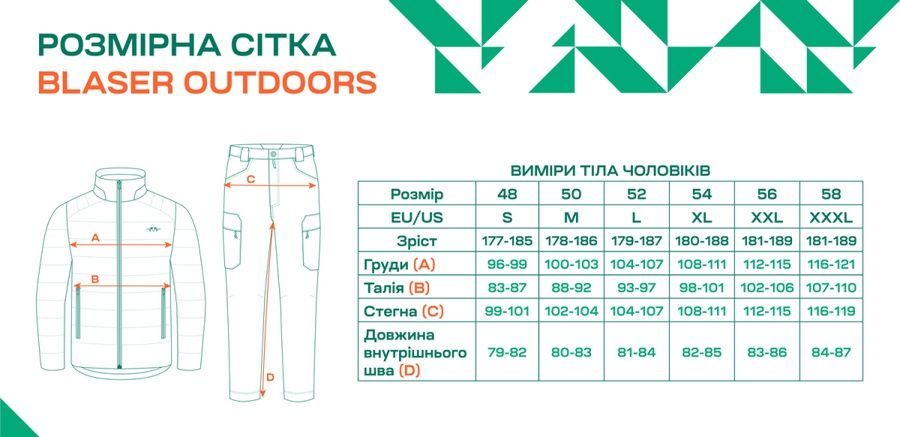 Демисезонная мужская повседневная куртка Resist 2XL олива Blaser Active Outfits фото