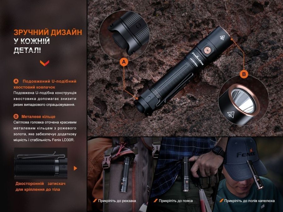 Фонарь ручной Fenix LD30R фото