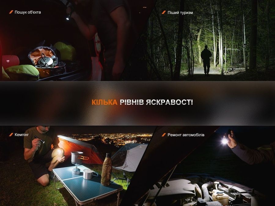 Фонарь ручной Fenix LD30R фото