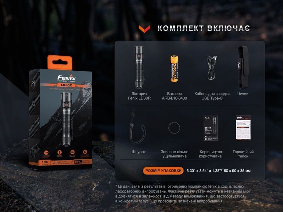 Фонарь ручной Fenix LD30R фото