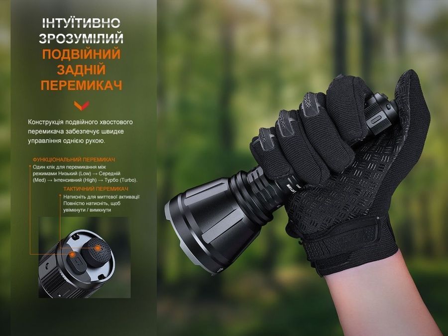 Далекобійний ліхтар Fenix HT18R фото