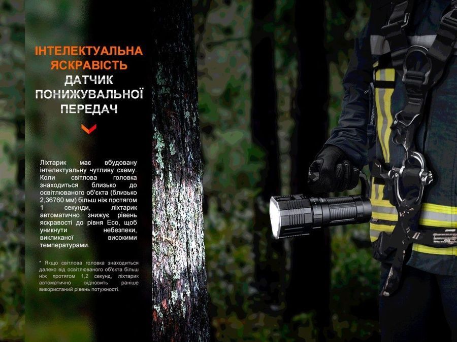 Ліхтар ручний Fenix LR60R фото