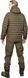 Куртка Seeland Fahrenheit Jacket XXL Military Olive фото 3