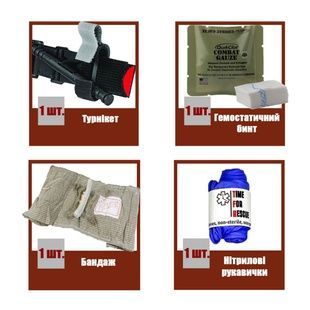 Набор (EDC small) Вариант #1