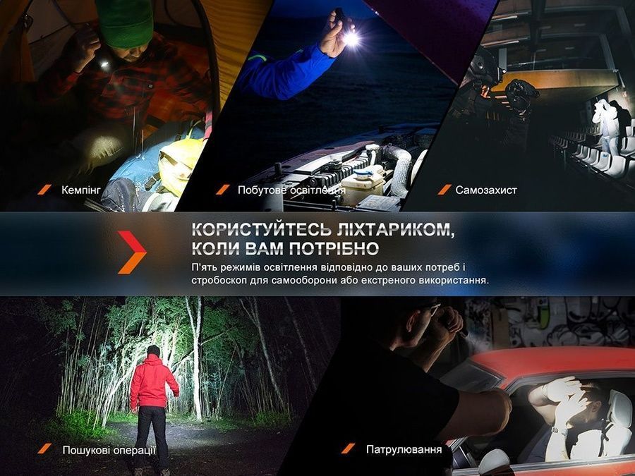 Ліхтар тактичний акумуляторний Fenix PD35R фото