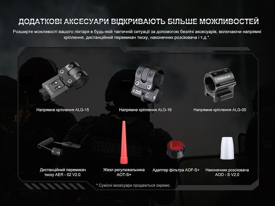 Ліхтар тактичний акумуляторний Fenix PD35R фото