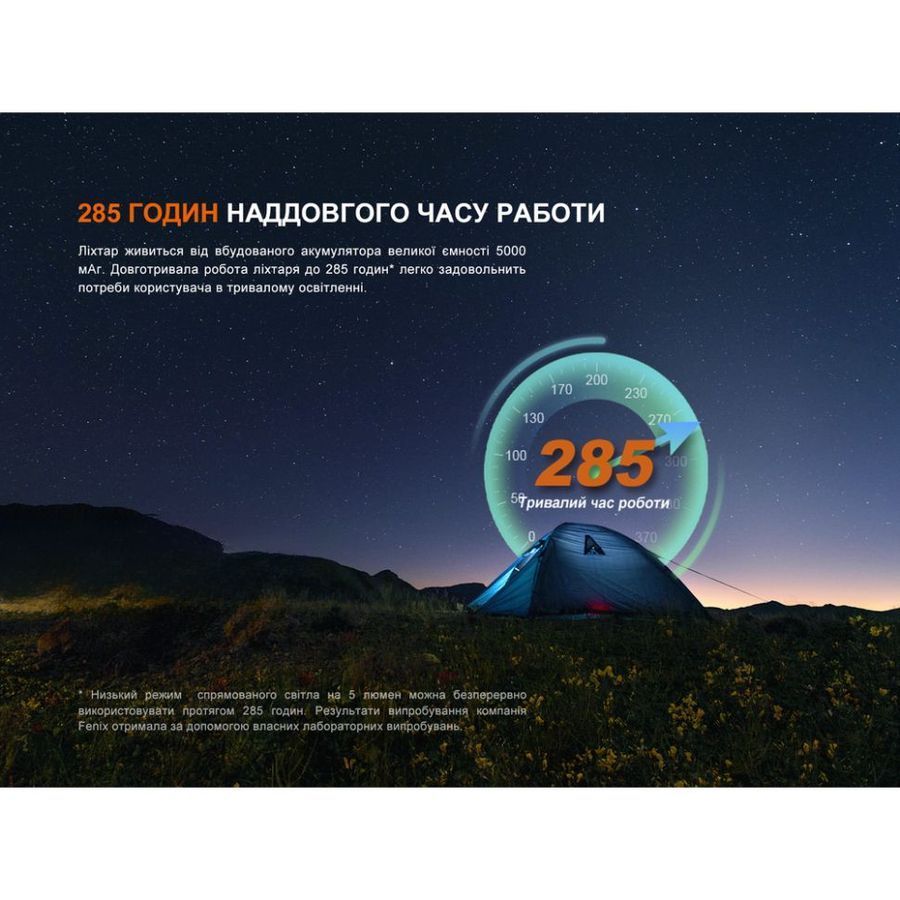 Ліхтар прожектор Fenix CL27R темно-блакитний фото