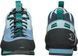 Кроссовки Garmont Dragontail LT EVO 4.5 light blue фото 4