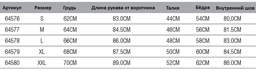 Охотничий мужской костюм Thermo Guard 3-Piece Suit Grey Savage Gear фото