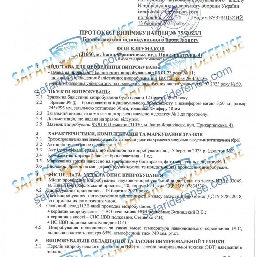 Комплект "Максимальний" титанокераміка MultiCam, MOLLI