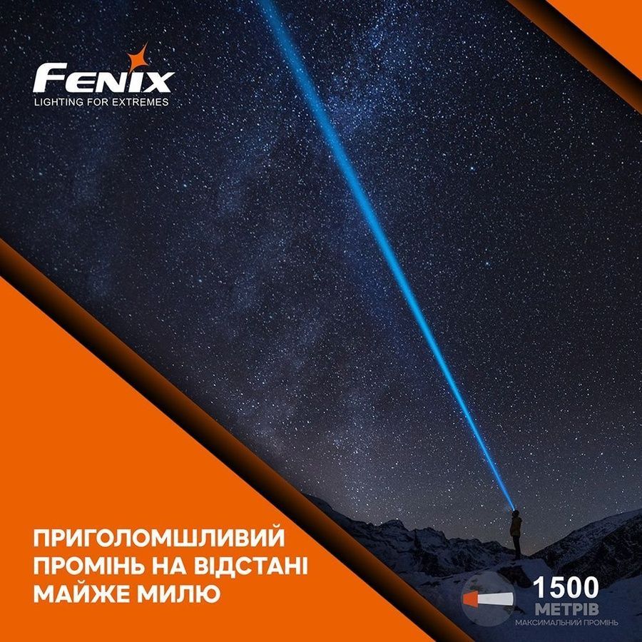 Ліхтар ручний лазерний Fenix HT30R фото