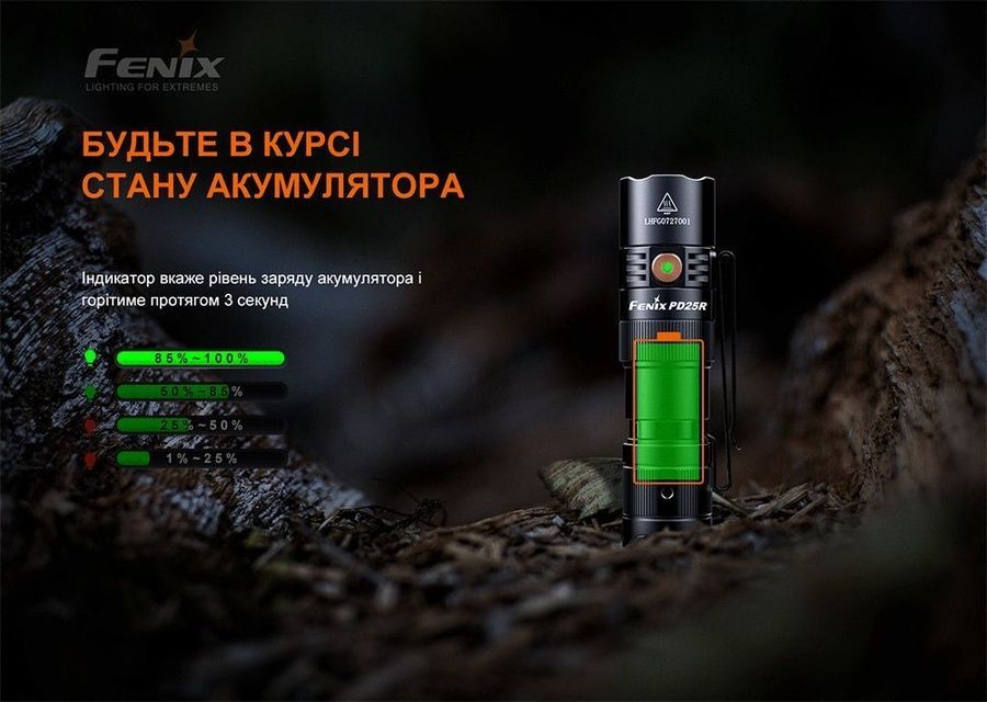 Ліхтар ручний Fenix PD25R фото