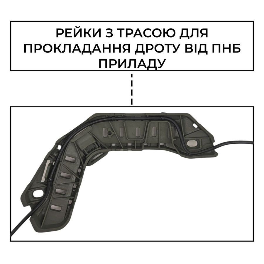Шолом ARAMID BURAN 4.0, койот SXE Group фото