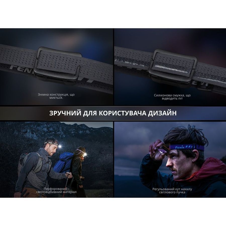 Фонарь налобный Fenix HL12R V2.0 серый фото