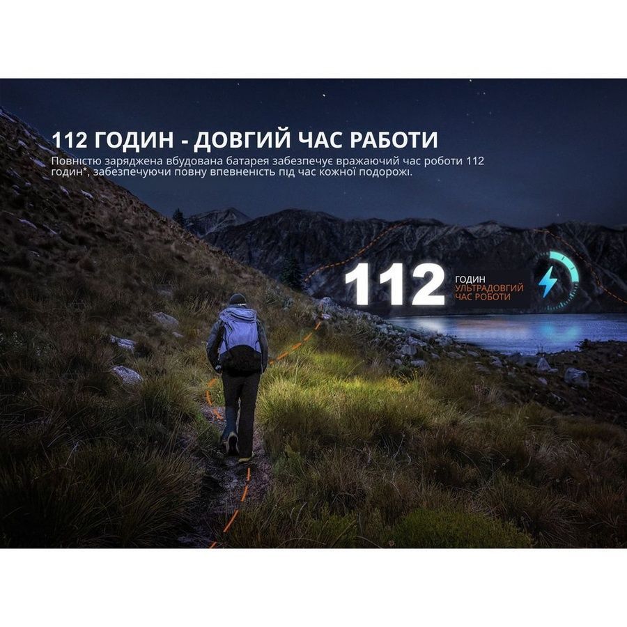 Фонарь налобный Fenix HL12R V2.0 серый фото