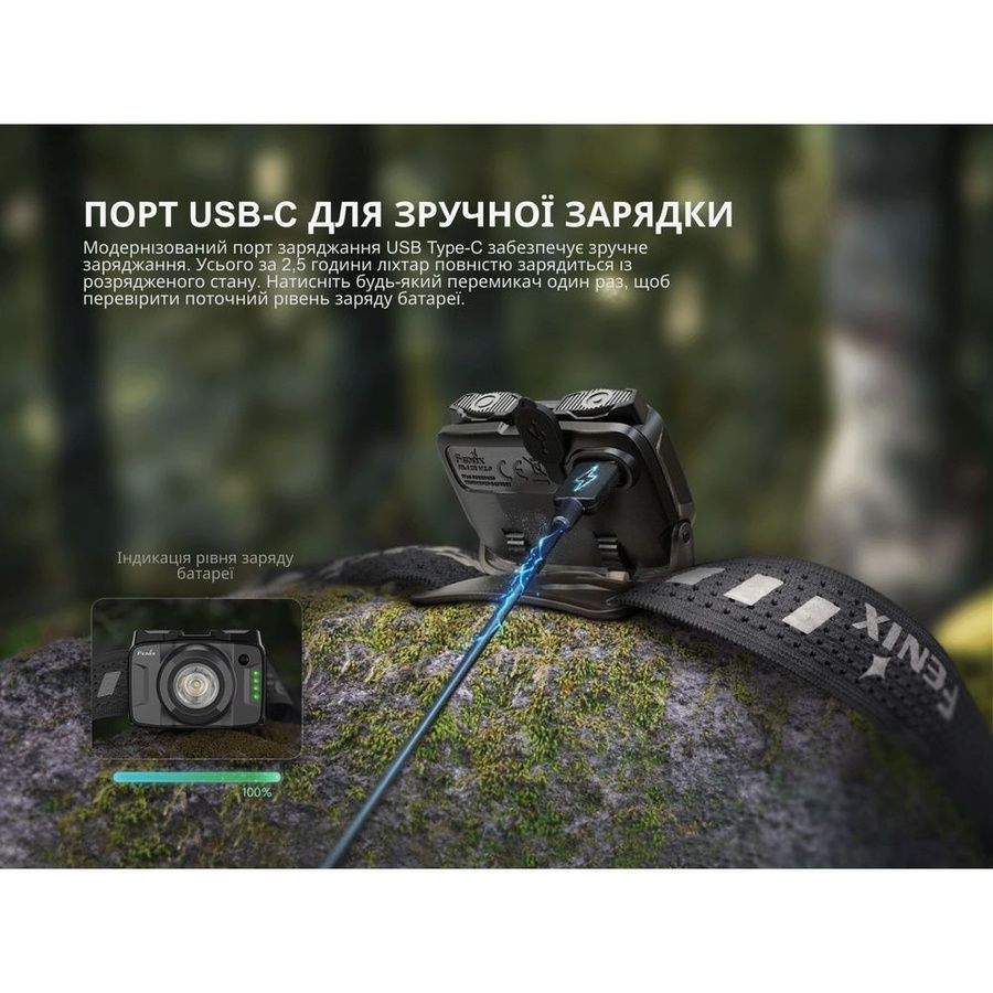Фонарь налобный Fenix HL12R V2.0 серый фото