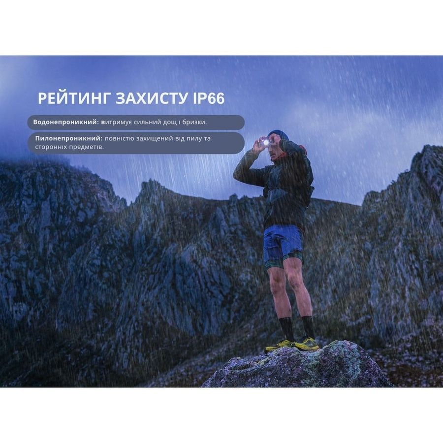 Фонарь налобный Fenix HL12R V2.0 серый фото