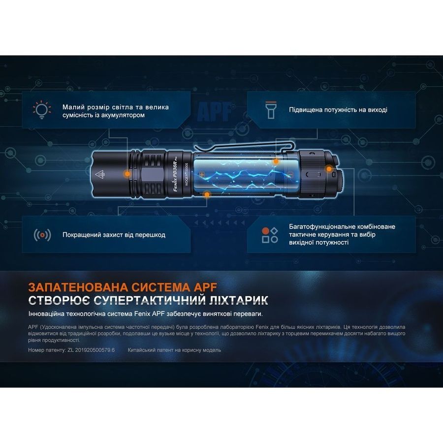 Фонарь ручной Fenix PD36R Pro фото